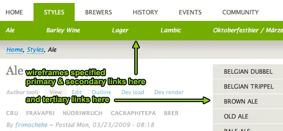wireframes specified primary and secondary links along top and tertiary links in sidebar